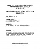 EDUCACIÓN MAESTRIA EN TECNOLOGIA E INNOVACION EDUCATIVA