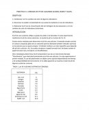 PRACTICA 11. MEDIDA DE PH DE ALGUNOS ACIDOS, BASES Y SALES