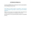 Formalización de Negocios