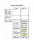 Comparacion revista seria