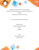 Fase 2 - Elementos generales de la Ciencia Económica