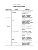 PRESUPUESTO Y PROVEEDORES DE UNA BODA