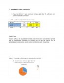 DESARROLLO DEL PROYECTO Software para la administración de servicios