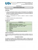 PRACTICA No. 2 RECTIFICADOR DE MEDIA ONDA