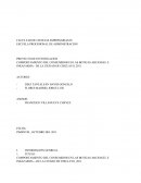 COMPORTAMIENTO CONSUMIDOR - BOTICAS CHICLAYO