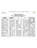 Análisis y postura intelectual. Teorías psicoafectivas. Primero yo, luego yo y después yo