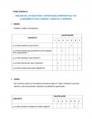 ANÁLISIS DE LOS OBJETIVOS Y ESTRATEGIAS CORPORATIVAS Y SU ALINEAMIENTO CON LA MISIÓN Y VISIÓN DE LA EMPRESA
