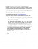 Normativo proceso graduación Guión Law class academy.