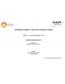 UNIDAD 1. Desarrollo Regional y Rural IDENTIFICANDO ESCALAS