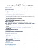 Cuestionario Comportamiento Organizacional Tema 3 “MOTIVACION”