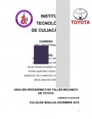 UN NUEVO ESTUDIO ERGONOMICO TOYOTA