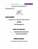 CALCULO DIFERENCIAL Ingeniería en Gestión Empresarial