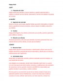 Canvas nuevo emprendimiento