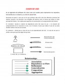 Secuencias de pasos o usos que en los que participa cada actor ante