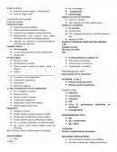 Anafilaxia. Cuadro clinico