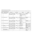 COMISION ACCION SOCIAL MES DE NOVIEMBRE