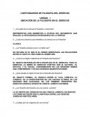 CUESTIONARIOS DE FILOSOFIA DEL DERECHO UNIDAD I UBICACIÓN DE LA FILOSOFÌA EN EL DERECHO