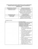 Cuales son las Especificaciones del cargo