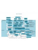 Un nuevo ejemplo marco logico proyecto social