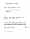 ¿Alguna vez te has informado antes de tomar una decisión?