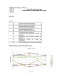 Ejercicios deRefrigeracion