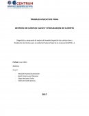 GESTION DE CUENTAS CLAVES Y FIDELIZACION DE CLIENTES