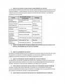 ¿Qué son las enzimas y en que se basa la especificidad de una enzima?