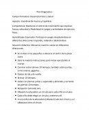 Coordinación Fuerza y Equilibrio