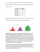 Estudio estadístico sobre los ingresos por ventas