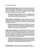 Ratios de Gestión o Actividad: