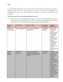 FOL8 información y formación de los trabajadores y las trabajadoras para prevenir los riesgos laborales, para finalizar con el plan de actuación ante una emergencia