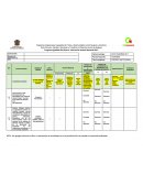 Programa Igualdad De Género. Informe De Avance Mensual 2017