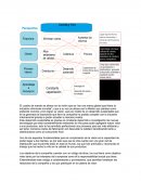 El cuadro de mando se alinea con la visión que es “ser una marca global que lidere la industria vitivinícola mundial”