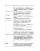 Ramas de la contabilidad