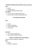 Ejemplo de las Pruebas parametricas y no parametricas