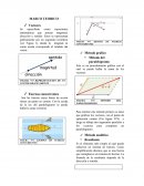 FIGURA N°1 REPRESENTACION DE UN VECTOR GRAFICAMENTE