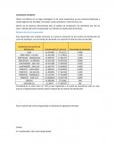 Localización de planta . Método del centro de gravedad