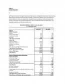 Analisis financiero Taller