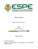 GESTIÓN EMPRESARIAL TEMA: ACTIVIDAD ENTREGABLE # 1