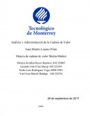 Mejora de cadena de valor Media-Market