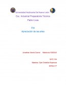 Apreciación de las artes. El Museo de Historia Mexicana