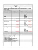 Balance General de O’Keefe Industries al 31 de diciembre de 2012