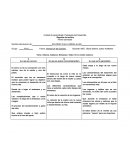 Psicología del Desarrollo