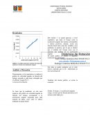 Manual química dinamica