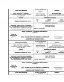 AUSENCIA DEL PERSONAL