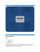 Primer parcial “joyeria kuais”