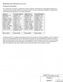 Bioelementos que conforman los seres vivos