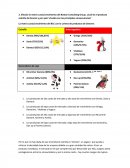 Caso Danone pregunta GRUPAL