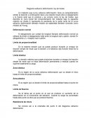 Diagrama esfuerzo deformación; ley de Hooke