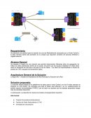 Arquitectura General de la Solución